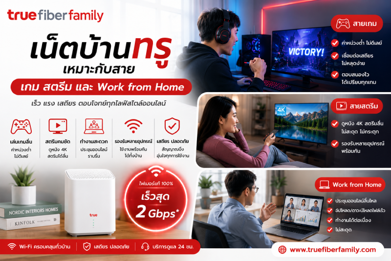 เน็ตบ้านทรูเหมาะกับสายเกม สตรีม และ Work from Home อย่างไร