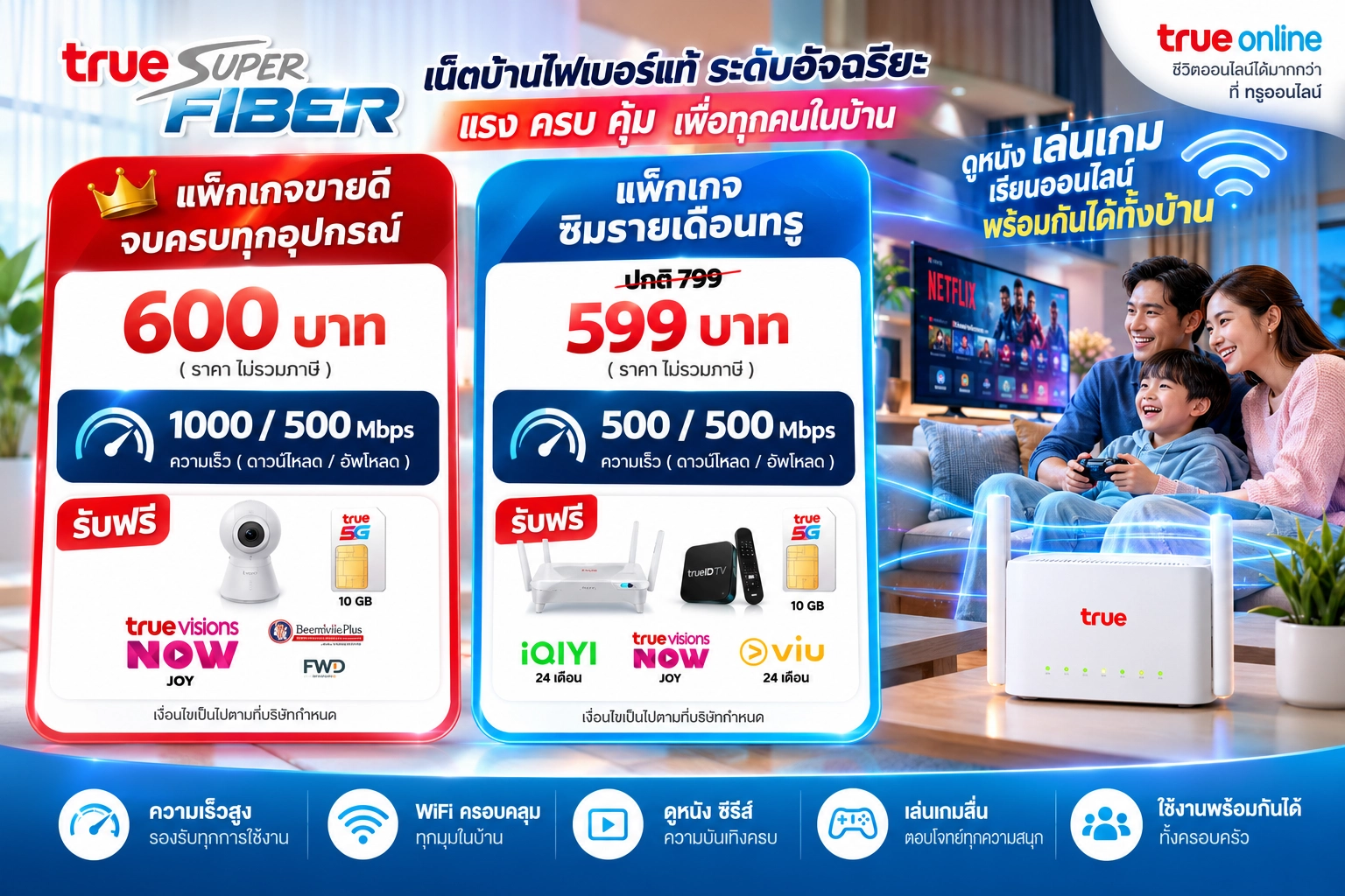 เน็ตบ้านทรู เลือกอย่างไรให้เหมาะกับบ้าน? รวมข้อมูลเน็ตบ้านไฟเบอร์ โปรเน็ต WiFi ทรู และวิธีติดเน็ตบ้านทรู